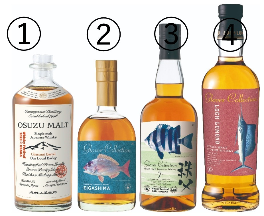 2023フェスボトルラインナップ